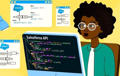 How to use the Salesforce API-1