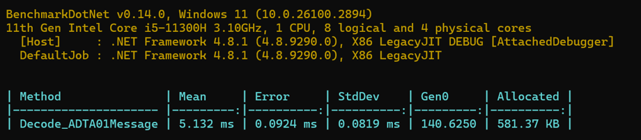 performance benchmark