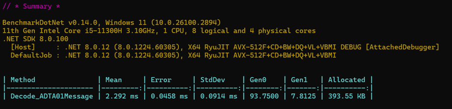 performance benchmark on .net 8 environment